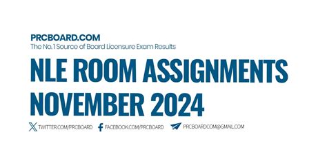 www.prc room assignment|november nle 2022 room assignment.
